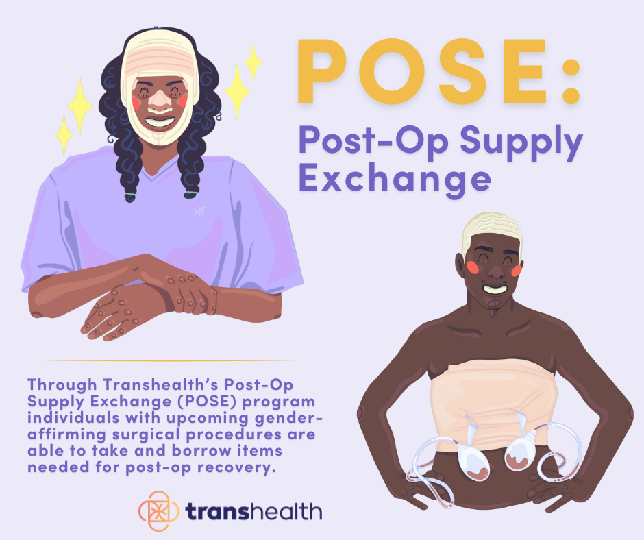 Illustrations of two people-one with facial bandages and one with a binder and drains. Both smiling. POSE- Post-op Supply Exchange.